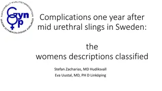 Complications One Year After Mid-Urethral Slings in Sweden