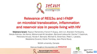 Role of REG3 and I-FABP in HIV-Related Gut Permeability and Inflammation