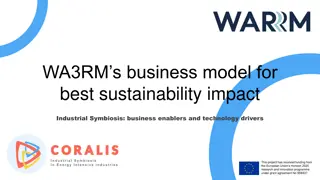 Industrial Symbiosis for Sustainable Impact: WA3RM's Innovative Business Model