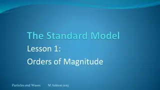 Exploring Orders of Magnitude in Particle Physics and Waves