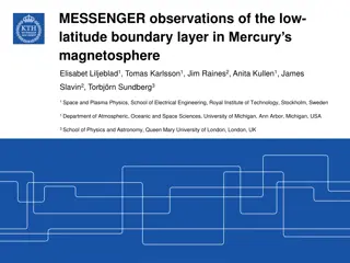 Insights into the Low-Latitude Boundary Layer in Mercury's Magnetosphere