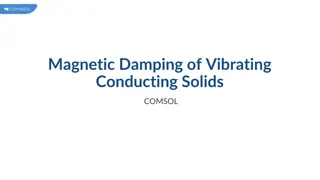 Magnetic Damping in Conducting Solids