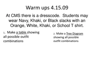 Fashion Dress Code Combinations and Mathematical Tables