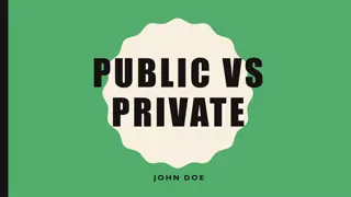 Public and Private Spaces and Behaviors