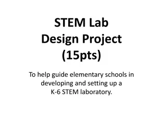 Comprehensive Guide to Setting Up a K-6 STEM Laboratory