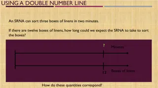 Understanding Double Number Lines for Problem Solving