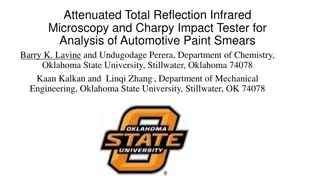 Analysis of Automotive Paint Smears Using Charpy Impact Tester