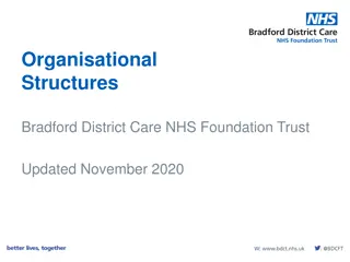 Organisational Structures of Bradford District Care NHS Foundation Trust