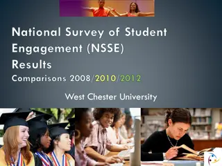 NSSE Results Comparisons and Diversity at West Chester University