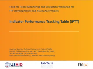 Food for Peace Monitoring and Evaluation Workshop Overview