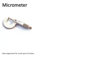 Various Types of Precision Measuring Tools