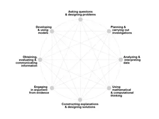 Practices in Data Analysis and Prediction