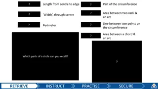 Understanding the Area of Circles Through Visual Demonstrations