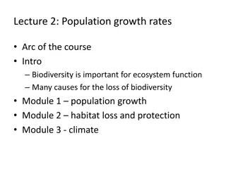 Population Dynamics and Biodiversity Loss