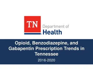 Opioid, Benzodiazepine, and Gabapentin Prescription Trends in Tennessee 2016-2020