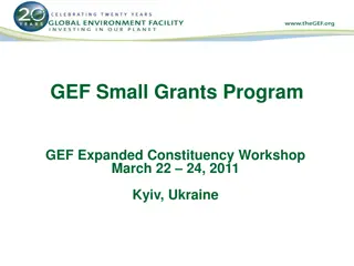 Overview of GEF Small Grants Program in Kyiv, Ukraine