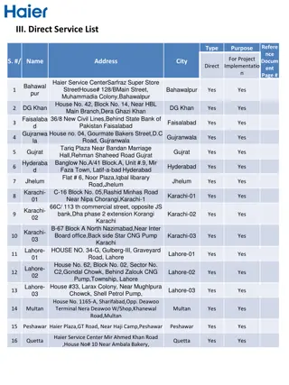 Authorized Service Centers List in Pakistan