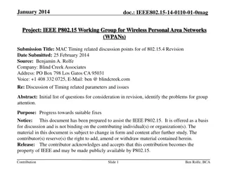 IEEE802.15-14-0110-01-0mag MAC Timing Discussion Points for IEEE 802.15.4 Revision