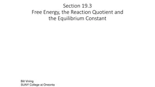 Free Energy, Reaction Quotient, and Equilibrium Constant