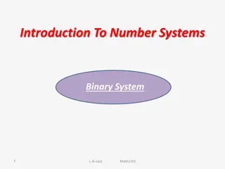 Binary Number System in Mathematics