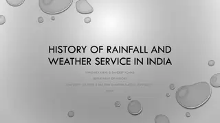 Evolution of Rainfall Monitoring and Meteorological Services in India