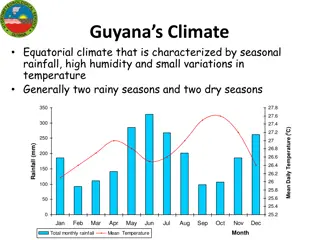 Guyana's Equatorial Climate: Rainfall Patterns and Weather Events