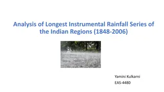 Analysis of Longest Instrumental Rainfall Series in Indian Regions