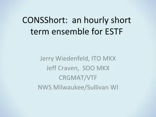 Hourly Short-Term Ensemble for Milwaukee/Sullivan, WI