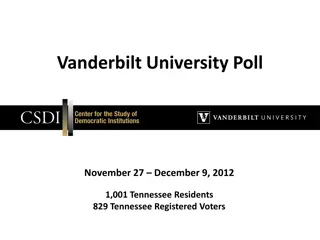 Vanderbilt University Poll: Tennessee Residents' Views - Dec 2012