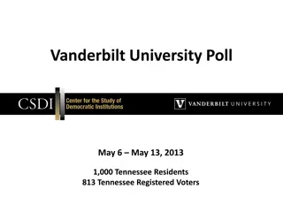 Vanderbilt University Poll May 2013 Findings