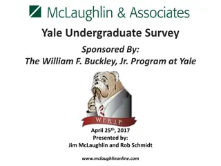 Yale Undergraduate Survey on Free Speech and Intellectual Diversity