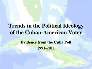 Changing Trends in Cuban-American Voter Ideology