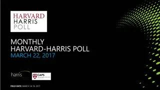 Insights from Monthly Harvard-Harris Poll - March 2017