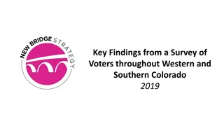 Key Findings from 2019 Survey of Voters in Western and Southern Colorado