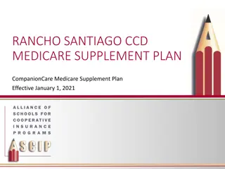 Comprehensive Overview of CompanionCare Medicare Supplement Plan