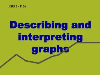 Movements in Graphs: Describing Trends Upward and Downward