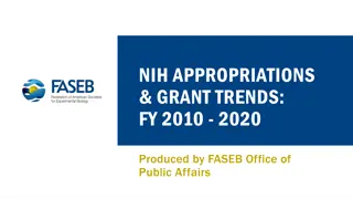 NIH Appropriations and Grant Trends FY 2010-2020 Overview