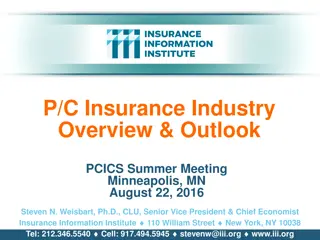 Analysis of P/C Insurance Industry Trends and Outlook