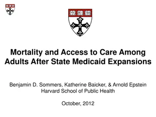 Impact of State Medicaid Expansions on Mortality and Access to Care Among Adults