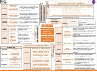 Alloys and Corrosion in Metals