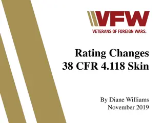 Changes in Skin Rating Criteria under 38 CFR 4.118