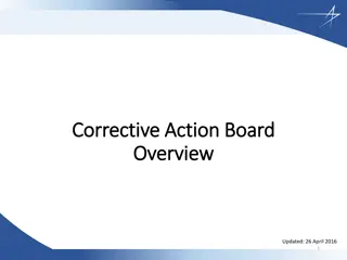 Corrective Action Boards and Business Rhythms