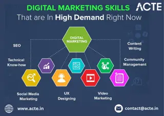 Digital Marketing Course for Beginners- ACTE Technologies (1)