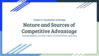 Competitive Advantage in Business Strategy