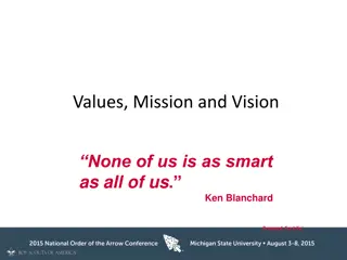 Understanding Values, Mission, and Vision in Organizational Development