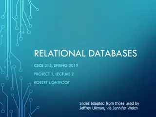 Fundamentals of Relational Databases in CSCE 315 - Lecture Highlights