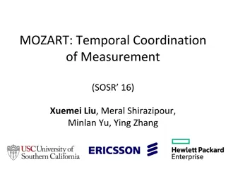 Temporal Coordination of Measurement in Data Centers