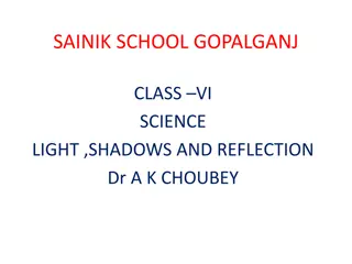 Light, Shadows, and Reflection in Science