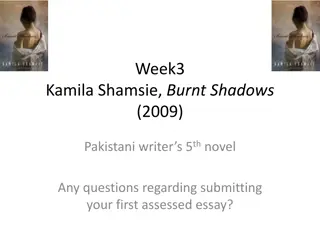 Exploring Themes in Kamila Shamsie's Burnt Shadows