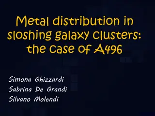 Metal Distribution in Sloshing Galaxy Clusters: A Case Study of A496